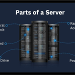 معرفی اجزا و سختافزار سرور + خدمات تامین تجهیزات سرور 1 ServerHardware