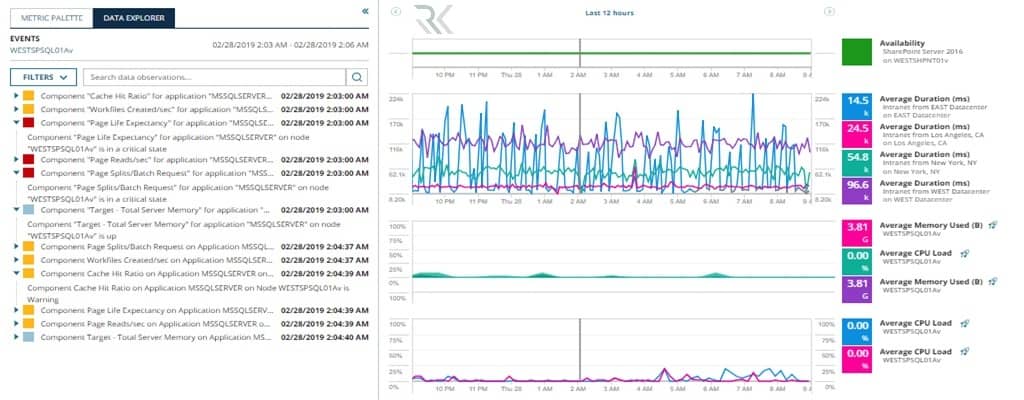 VMAN (Virtualization Manager)