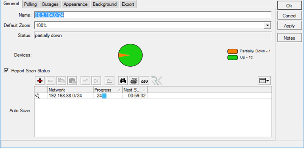 Mikrotik Dude چیست؟