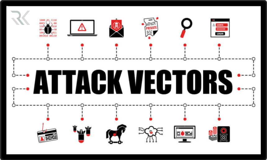 بردار حمله (Attack Vector) چیست و چه تفاوتی با سطح حمله (Attack Surface) دارد؟
