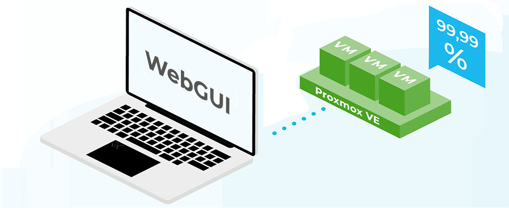 هرآنچه باید درباره Proxmox VE بدانید + راهنمای جامع نصب و پیکربندیProxmox در لینوکس 3 رابط مدیریت وب (Proxmox Web GUI)