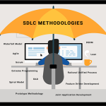 چرخه عمر توسعه نرم‌افزار (SDLC) چیست و چرا در مهندسی نرم‌افزار اهمیت دارد؟