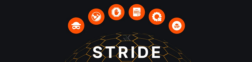 مدلسازی تهدید (Threat Modeling) چیست و چه کاربردی در امنیت سایبری دارد؟ 2 تاریخچه مدلسازی تهدید (Threat Modeling)