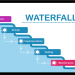 مدل آبشاری (Waterfall) در مدیریت پروژه چیست و چه تفاوتی با Agile دارد؟