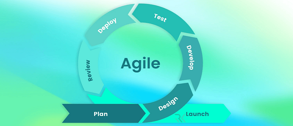 مدل اجایل (Agile) چیست؟