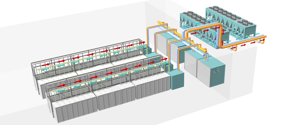 طراحی و کارایی سیستم خنک‌سازی