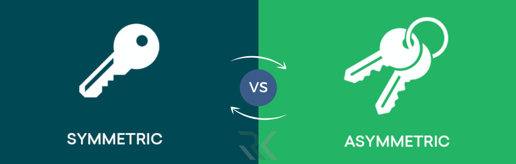 منظور از رمزنگاری متقارن و نامتقارن چیست؟