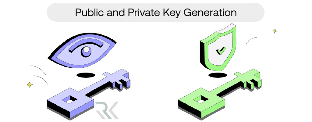 منظور از کلید خصوصی و کلید عمومی چیست؟