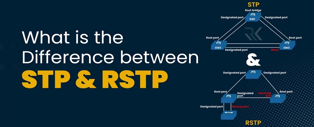 پروتکل RSTP چیست و چه تفاوتی با STP دارد؟ 2 تفاوت پروتکل RSTP با پروتکل STP