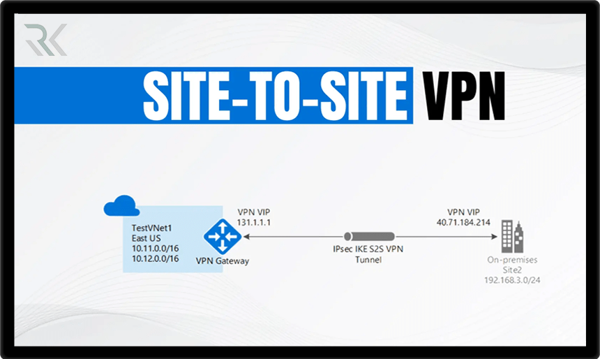 Site‑to‑Site VPN چیست و چه کاربردی دارد؟ + مقایسه با Remote Access VPN