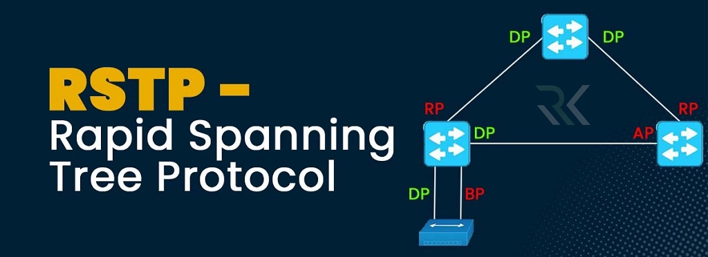 پروتکل RSTP چیست و چه تفاوتی با STP دارد؟ 1 پروتکل RSTP چیست؟