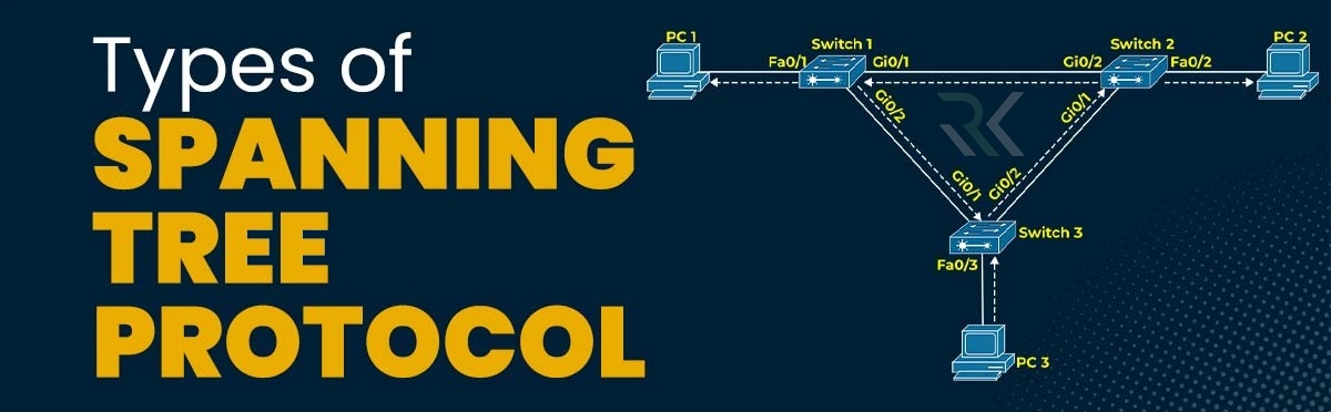 پروتکل STP چیست و چگونه در شبکه عمل میکند؟ 1 پروتکل STP چیست؟