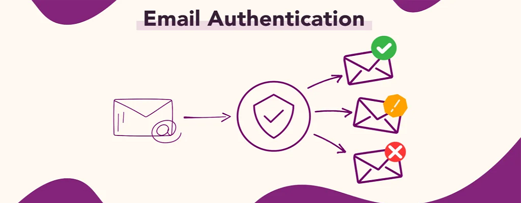 SPF، DKIM و DMARC چیستند؟ راهنمای کامل احراز هویت ایمیل 1 منظور از احراز هویت ایمیل چیست؟