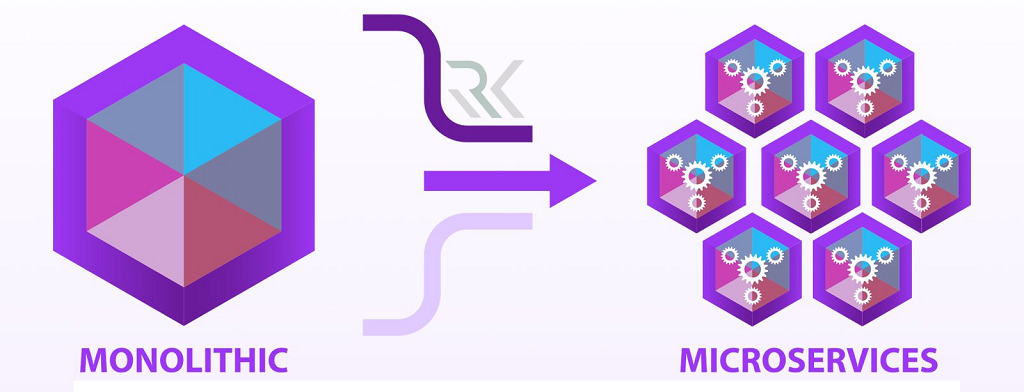 معماری Microservices