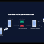 SPF چیست و چه کاربردی در امنیت ایمیل دارد؟