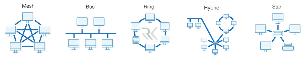 Node در توپولوژی‌های مختلف شبکه